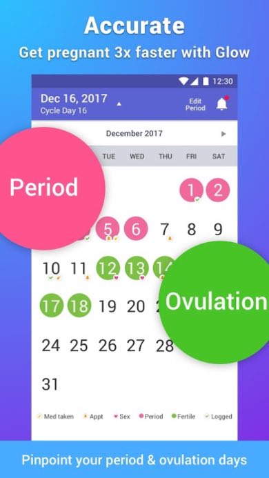 5 apps para llevar el control de los días fértiles - Apréndete